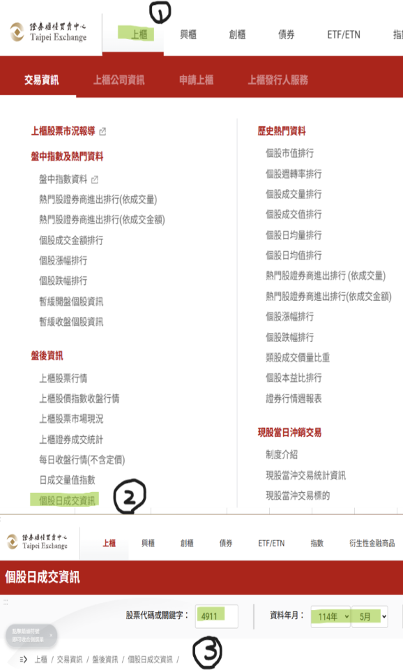 Stock Price Inquiry Guide