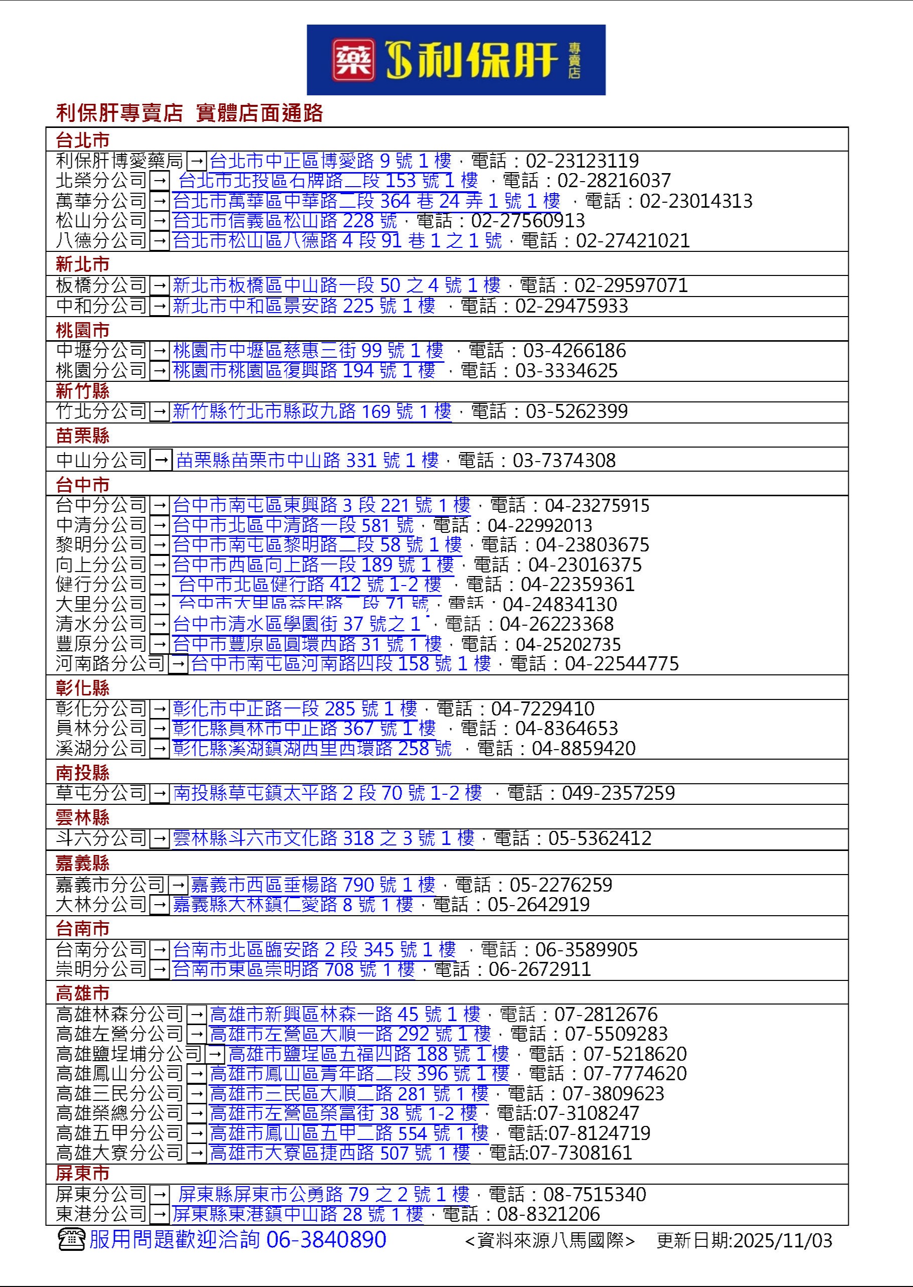 LiverGuard Authorized Stores / Pharmacies