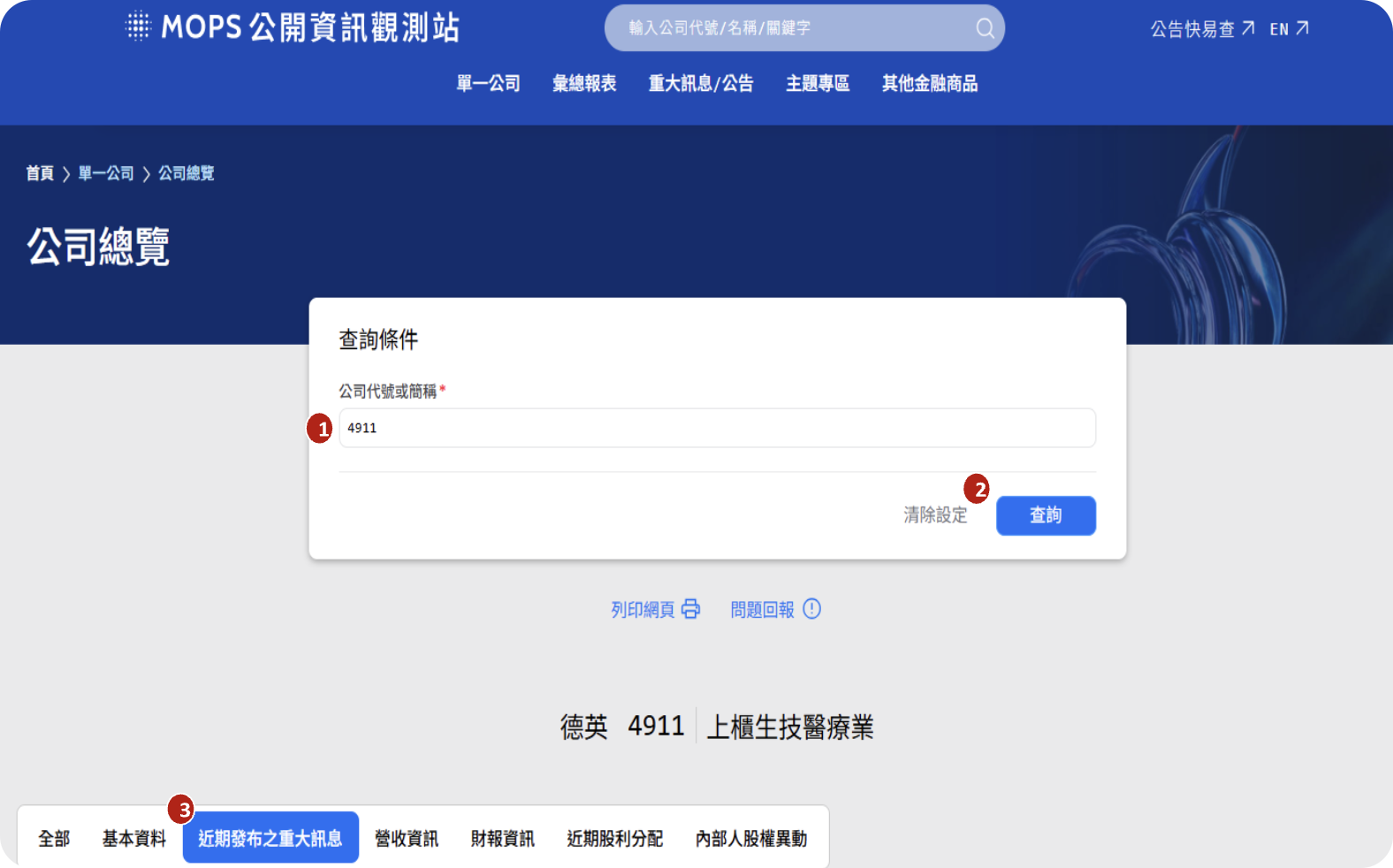 Illustration of Market Observation Post System Search Steps